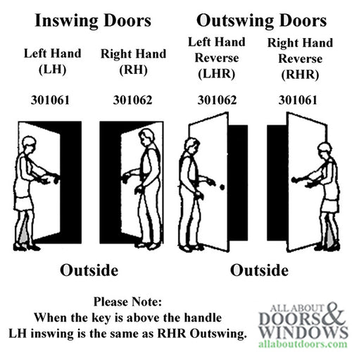 Mortise Lock Set Marks 22 Series Replacement Lock Set Double Cylinder - Mortise Lock Set Marks 22 Series Replacement Lock Set Double Cylinder