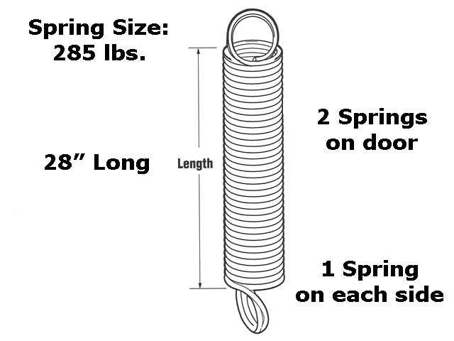 Extension Spring, Overhead Garage Door, 28 - 285 lb - Extension Spring, Overhead Garage Door, 28 - 285 lb