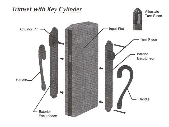 Wide Plate, Passive 1.7  NO Key, NO Thumb Turn - Polished Brass - Wide Plate, Passive 1.7  NO Key, NO Thumb Turn - Polished Brass