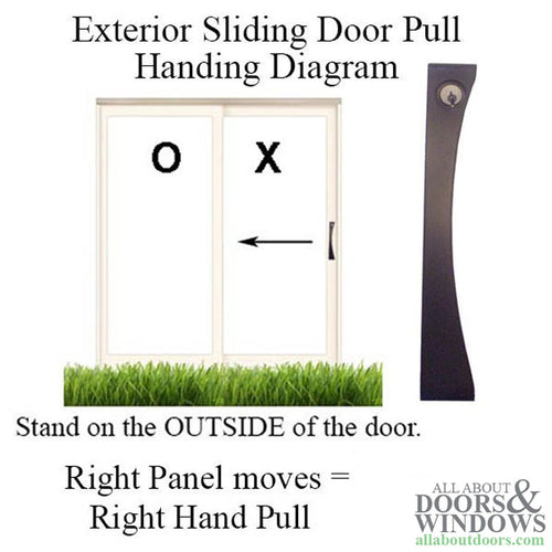 Pella OX sliding wood patio door handleset trim, Right Active - Pella OX sliding wood patio door handleset trim, Right Active