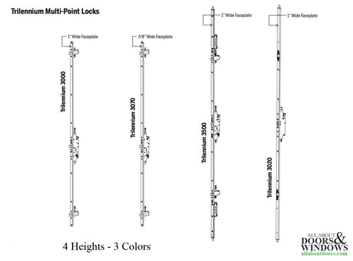 Trilennium Faceplate for 6-8 Lock - Stainless - Trilennium Faceplate for 6-8 Lock - Stainless