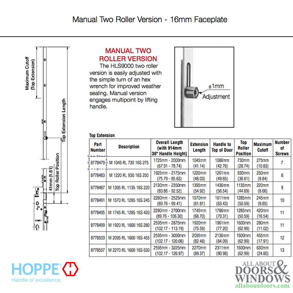 16mm Manual Top Extension, Roller @ 28.74