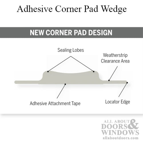 Endura Simple Solution Adhesive Corner Pad Wedge with double Lip - Endura Simple Solution Adhesive Corner Pad Wedge with double Lip