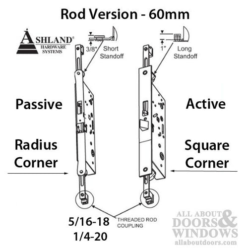 Active Concealed Rod Version 60mm Mortise Lock - Square Face - Active Concealed Rod Version 60mm Mortise Lock - Square Face