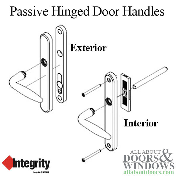 Integrity Northfields Secondary, Passive Swing Door Handle - Integrity Northfields Secondary, Passive Swing Door Handle