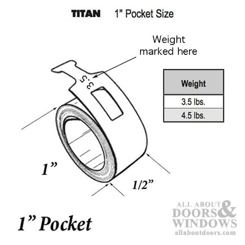 Coil Spring, 1/2 Constant Force  4.5 pound 1 inch Pocket - Coil Spring, 1/2 Constant Force  4.5 pound 1 inch Pocket