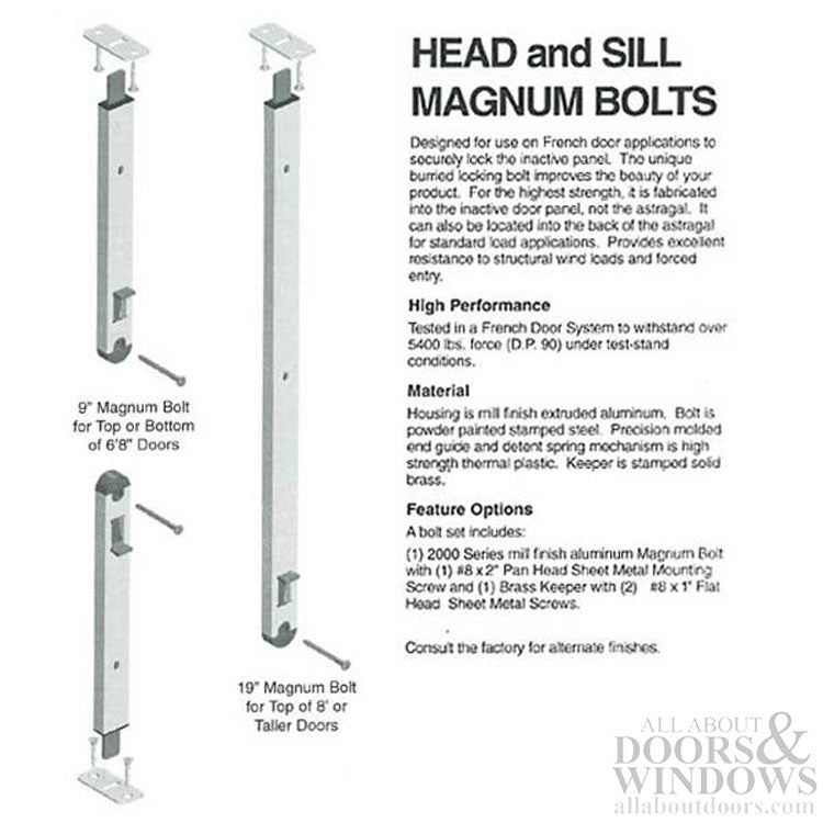 Magnum Head & Sill Strike Plates with Screws - Magnum Head & Sill Strike Plates with Screws