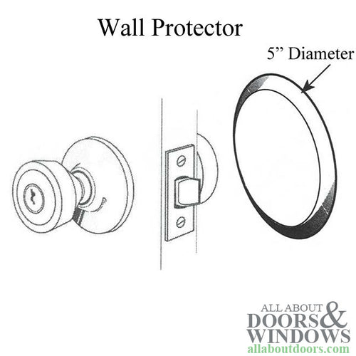 Wall Protector - 5 Inch - Textured or Smooth - Wall Protector - 5 Inch - Textured or Smooth