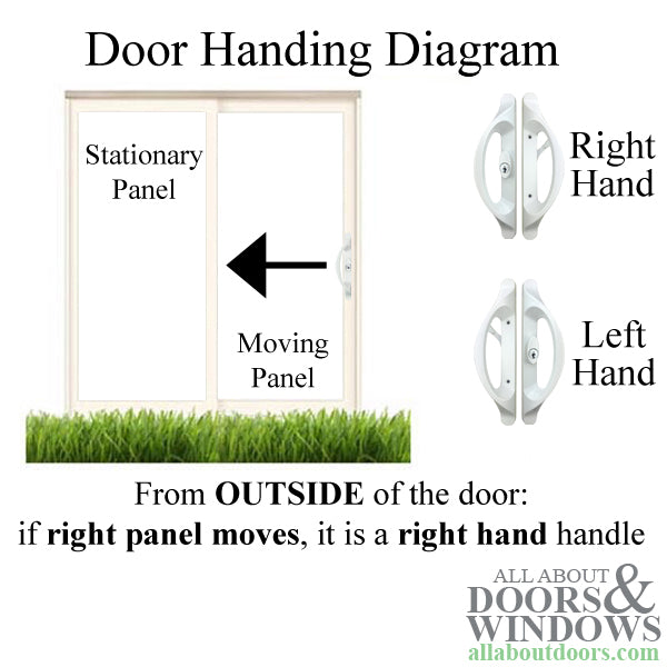 Truth Active Sliding Door Handle with Centered Key Cylinder - Truth Active Sliding Door Handle with Centered Key Cylinder