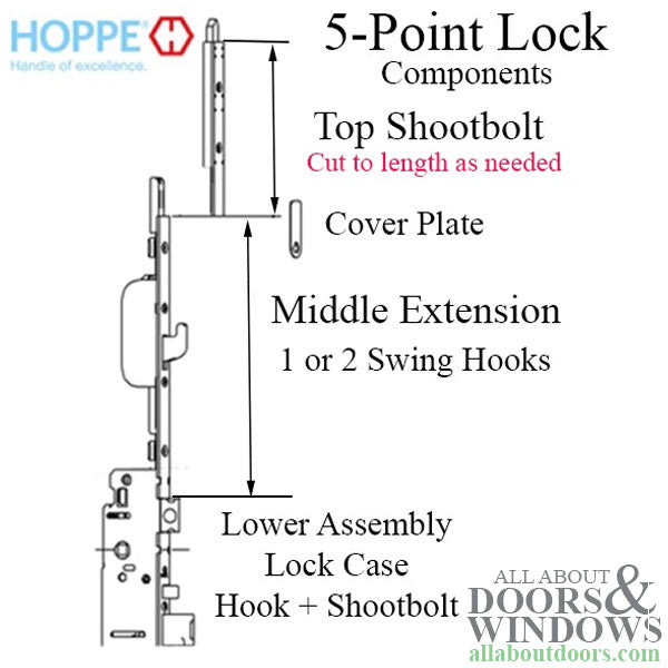 Hoppe Manual Swing Hook 16mm Middle Extension with 2 Swinghooks - Hoppe Manual Swing Hook 16mm Middle Extension with 2 Swinghooks