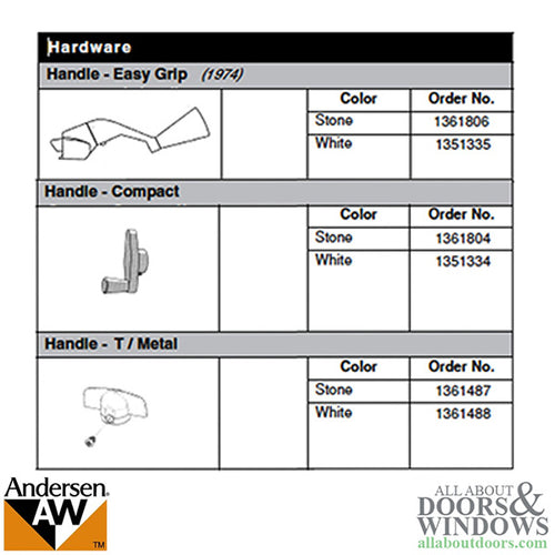 Andersen Window Crank Handle, Perma-Shield Casement - Easy Grip - White - Andersen Window Crank Handle, Perma-Shield Casement - Easy Grip - White