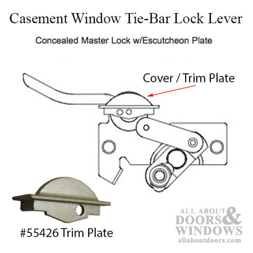 Truth Sash lock Escutcheon Cover, Trim - Goldtone - Truth Sash lock Escutcheon Cover, Trim - Goldtone