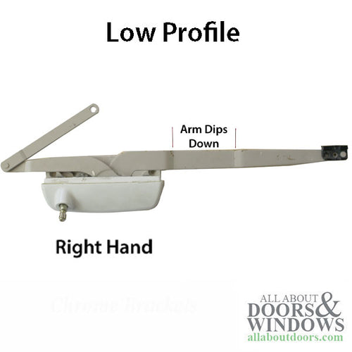 Maxim Low Profile Operator - RH - Maxim Low Profile Operator - RH