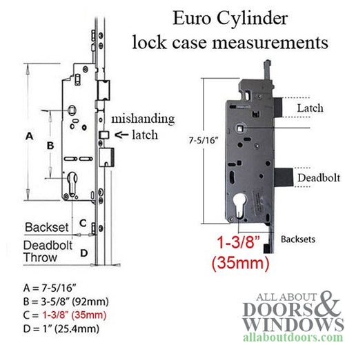 Hoppe Multipoint Lock Manual Gear Tongue Version 16mm Faceplate 35mm Backset - Hoppe Multipoint Lock Manual Gear Tongue Version 16mm Faceplate 35mm Backset