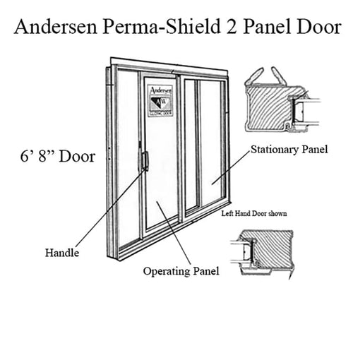 Andersen Interlock Weatherstrip Set, 6'8