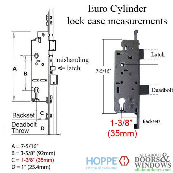 16mm Manual Gear, 35/92, Roller @ 29.53