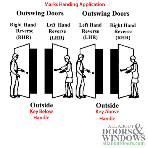 Marks 90 Series Mortise Lock Case Left Hand Mortise Lock Right Hand Reverse Mortise Lock - Marks 90 Series Mortise Lock Case Left Hand Mortise Lock Right Hand Reverse Mortise Lock