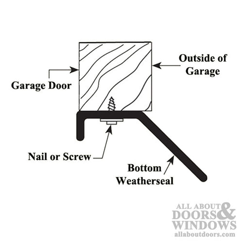 9 Foot Bottom Door Seal Weatherstrip for Garage Door - Black - 9 Foot Bottom Door Seal Weatherstrip for Garage Door - Black