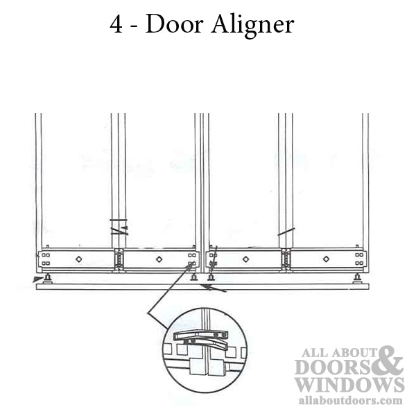 4-Door Aligner - 4-Door Aligner