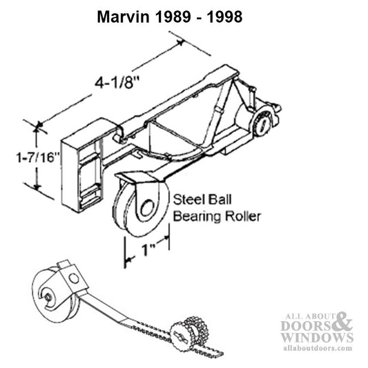 Marvin Screen Roller with Gear - Discontinued