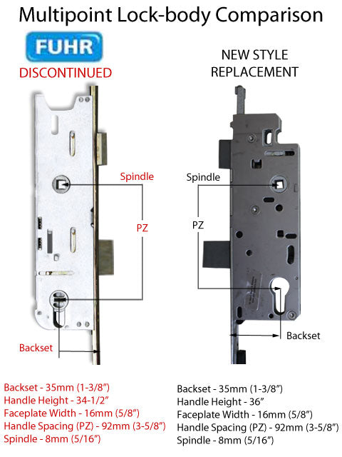 Fuhr 75 inch Tongue Version Multipoint Lock, 35mm backset - Discontinued - See Replacement Options