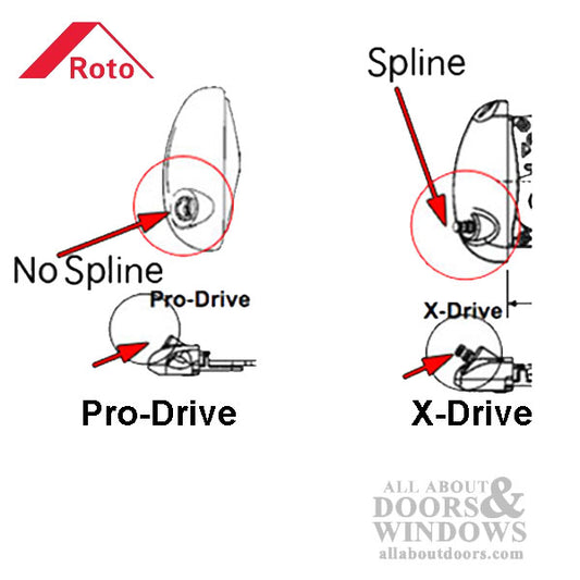Roto  8-1/64"  Split Arm inverted Pro Drive, LH For Vinyl Window Application - G1 White