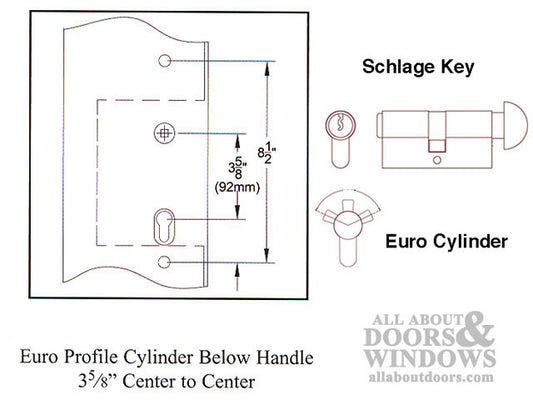 Euro Style Double Door Fixed / Active Keyed - Oil Rubbed Bronze